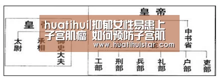hth官网